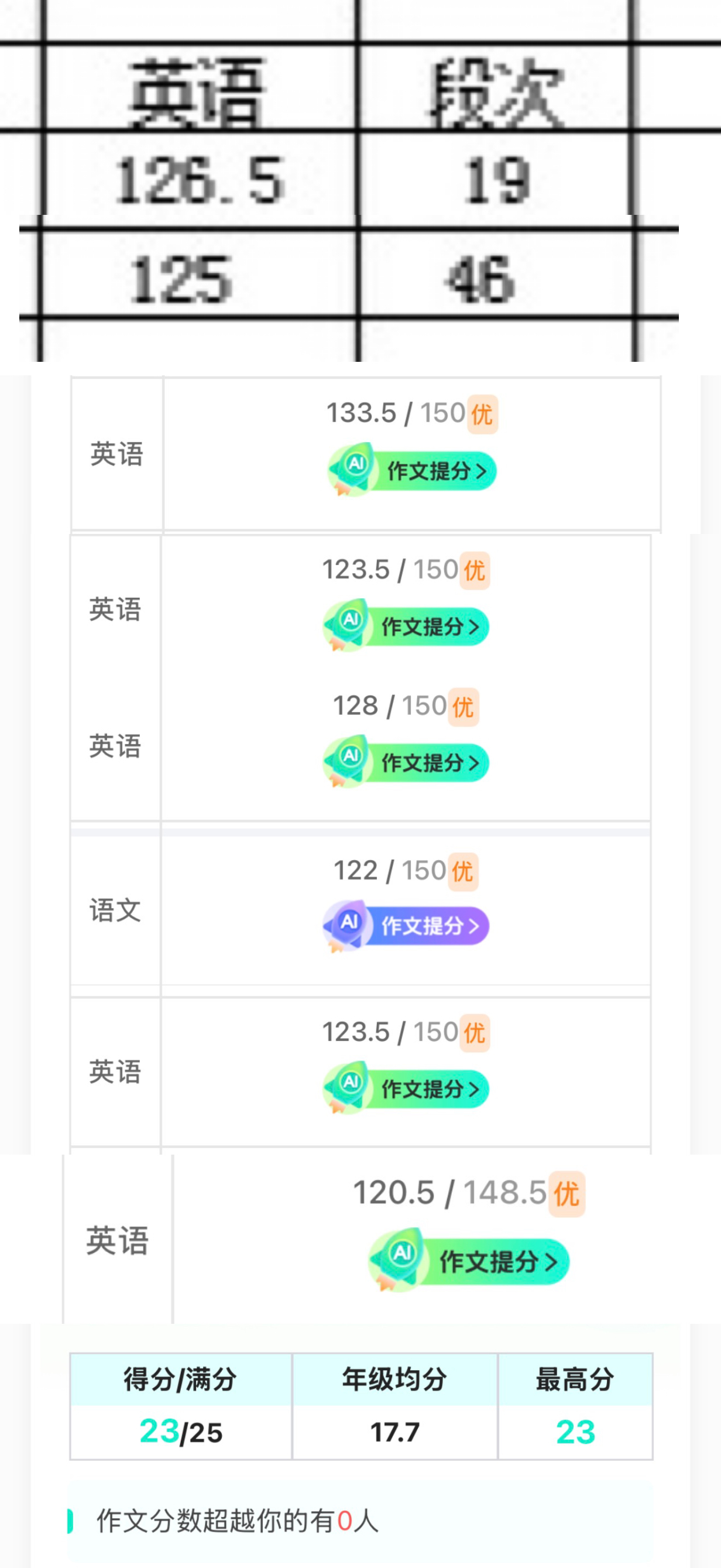 ���˼ҽ̽�ѧ�ĵ��븨������